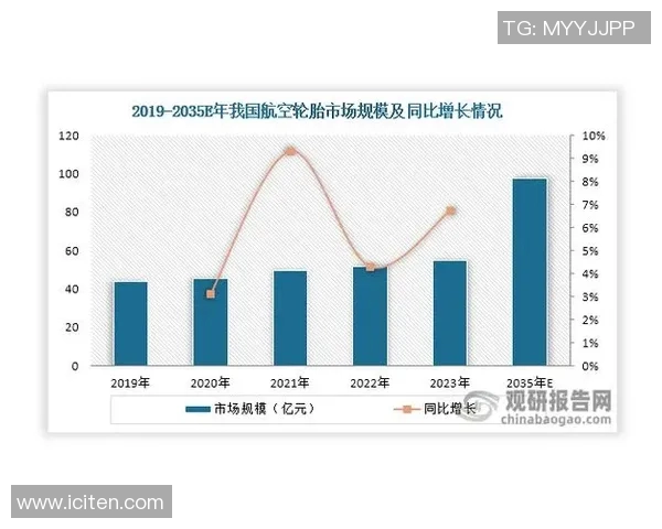 热苏斯在赛季中的表现分析及未来发展潜力探讨