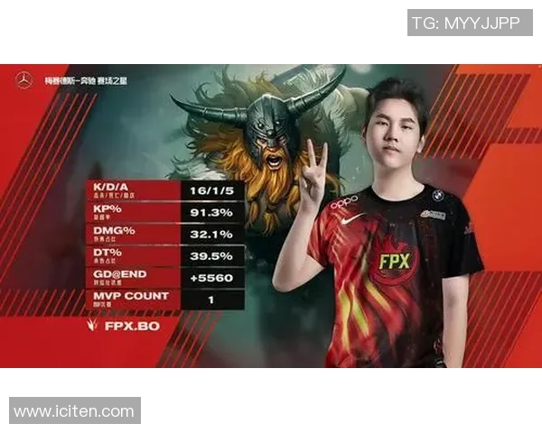 和平精英巨献：深入解析FPX战队的比赛策略与经验分享MBA