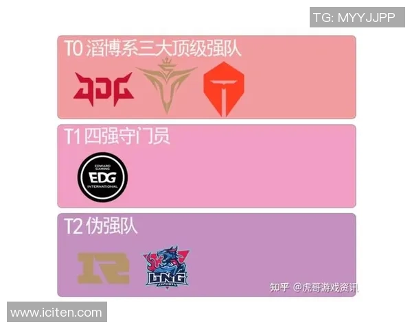 全球挑战赛最新积分榜揭晓EDG凭借78分稳居第一名