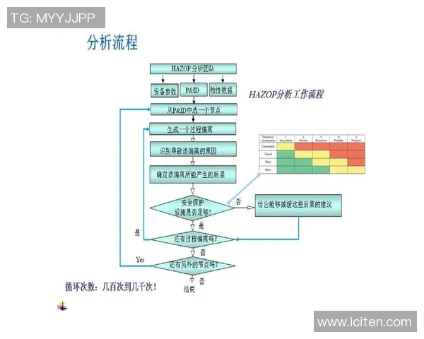 北京篮球队心理素质分析与提升策略探讨之路MBA